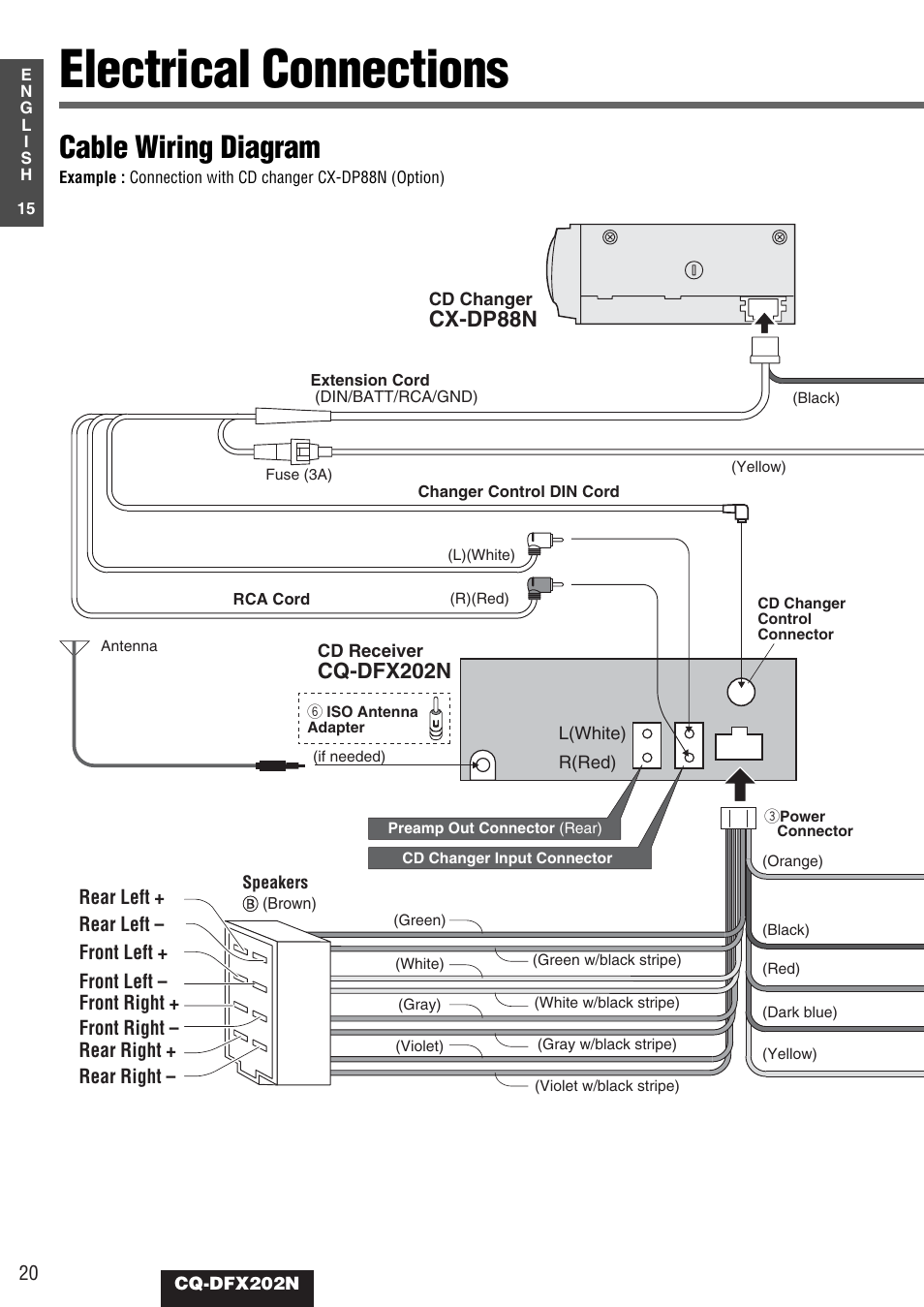 Electrical connections, Cable wiring diagram, Cq-dfx202n | Cx-dp88n | Panasonic CQ-DFX202N User Manual | Page 20 / 24