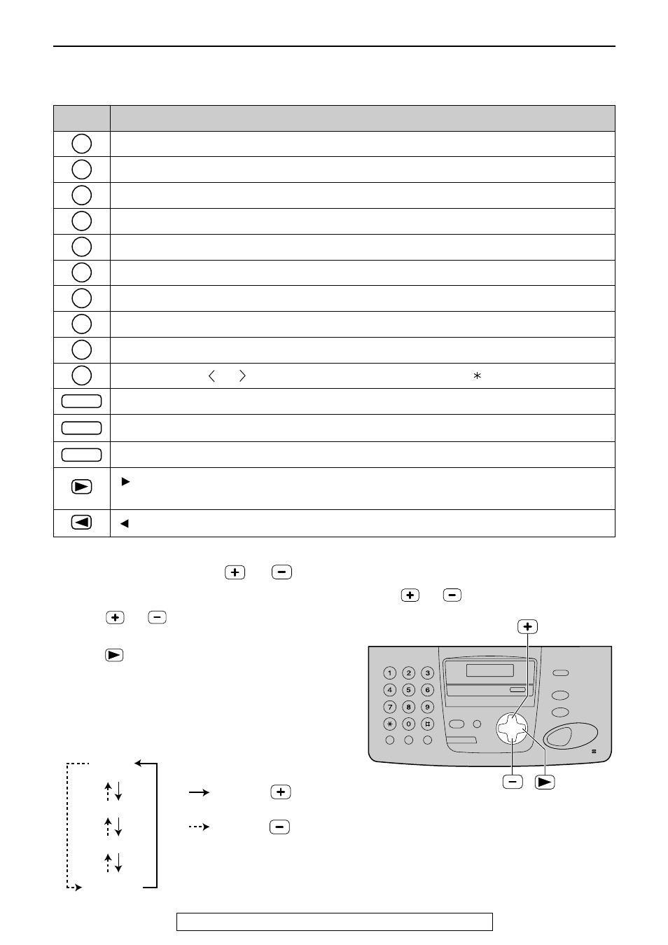 Setup | Panasonic KX-FP152 User Manual | Page 17 / 76