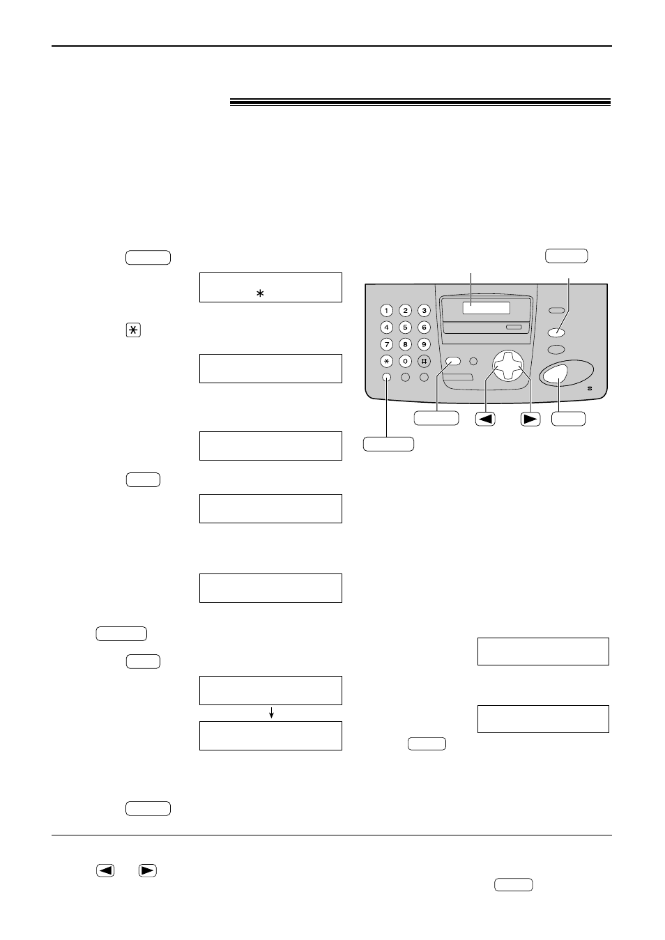 Telephone, Navigator directory | Panasonic KX-FP152 User Manual | Page 20 / 76