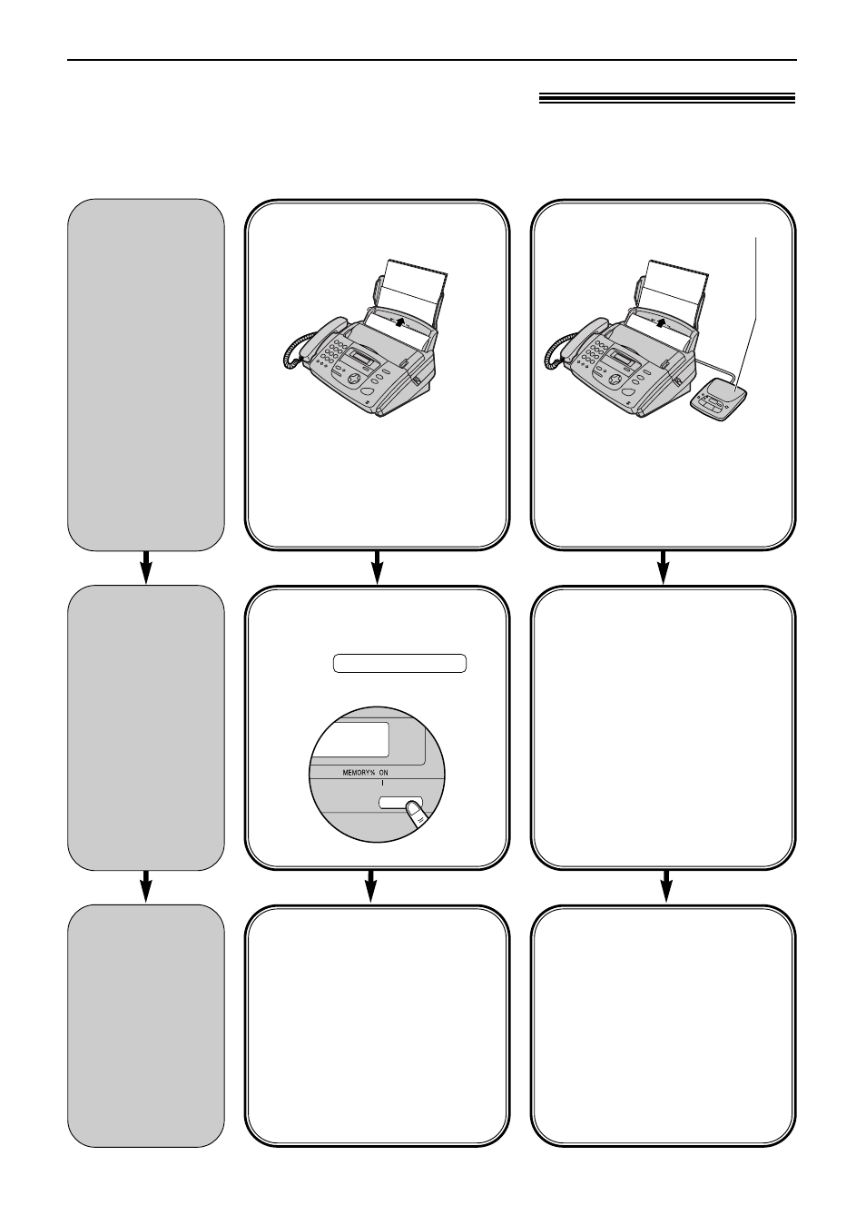 Receiving faxes, Setting the unit to receive faxes | Panasonic KX-FP152 User Manual | Page 36 / 76