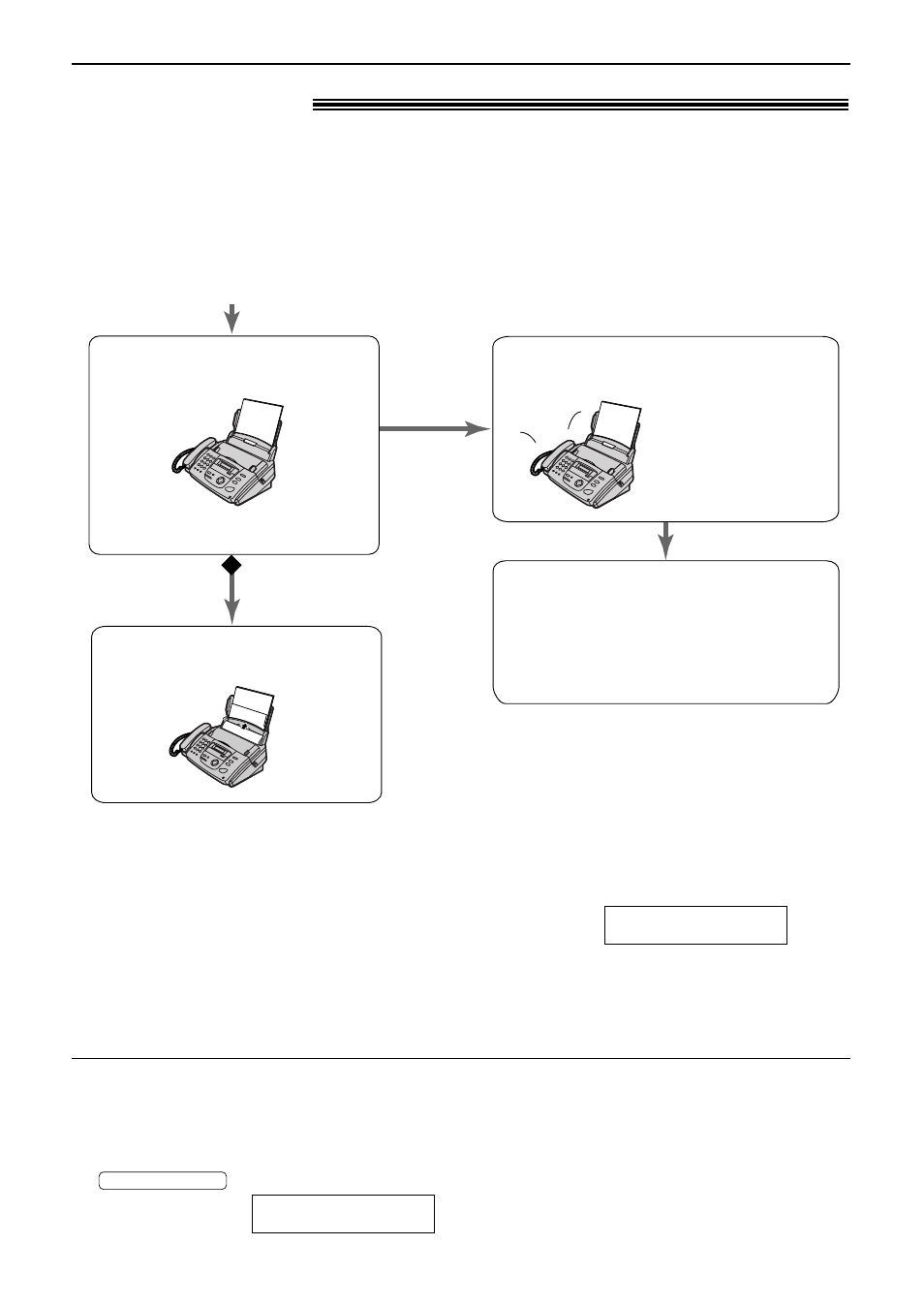 Receiving faxes | Panasonic KX-FP152 User Manual | Page 40 / 76