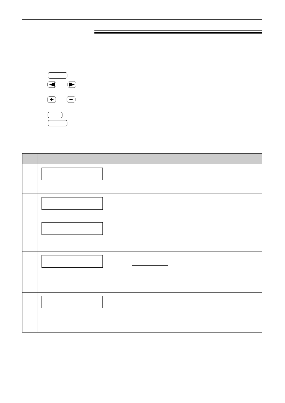 Features summary, Basic features, How to set menu options | Programming table | Panasonic KX-FP152 User Manual | Page 50 / 76