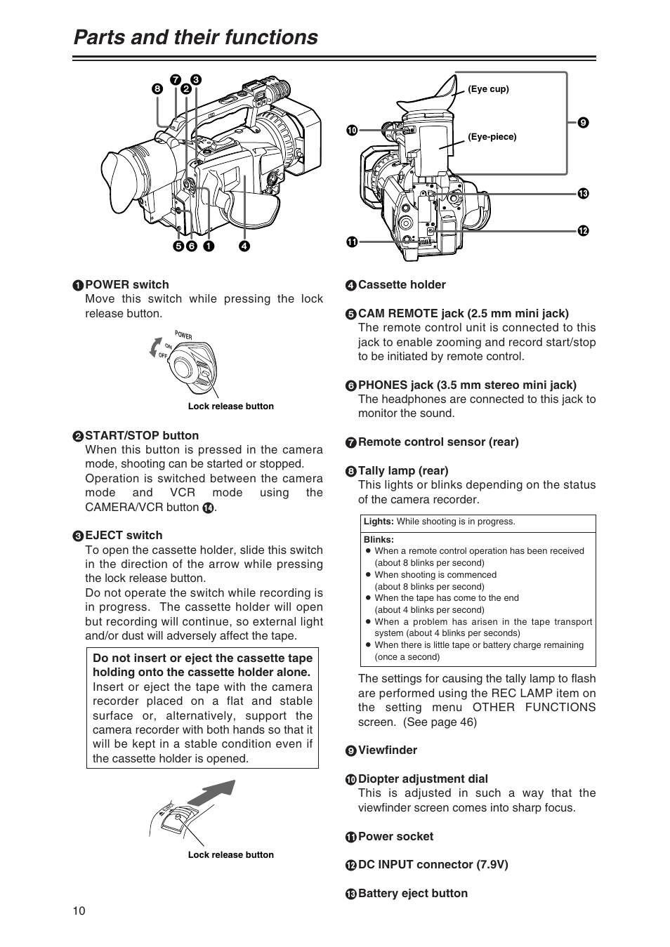 Parts and their functions | Panasonic AG-DVX100 P User Manual | Page 10 / 68