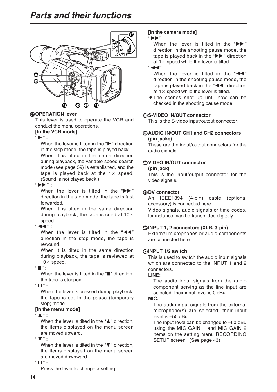 Parts and their functions | Panasonic AG-DVX100 P User Manual | Page 14 / 68