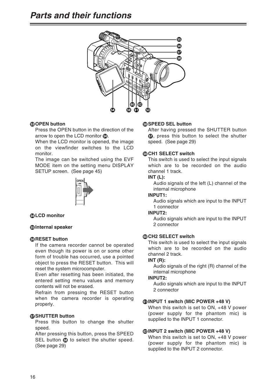 Parts and their functions | Panasonic AG-DVX100 P User Manual | Page 16 / 68