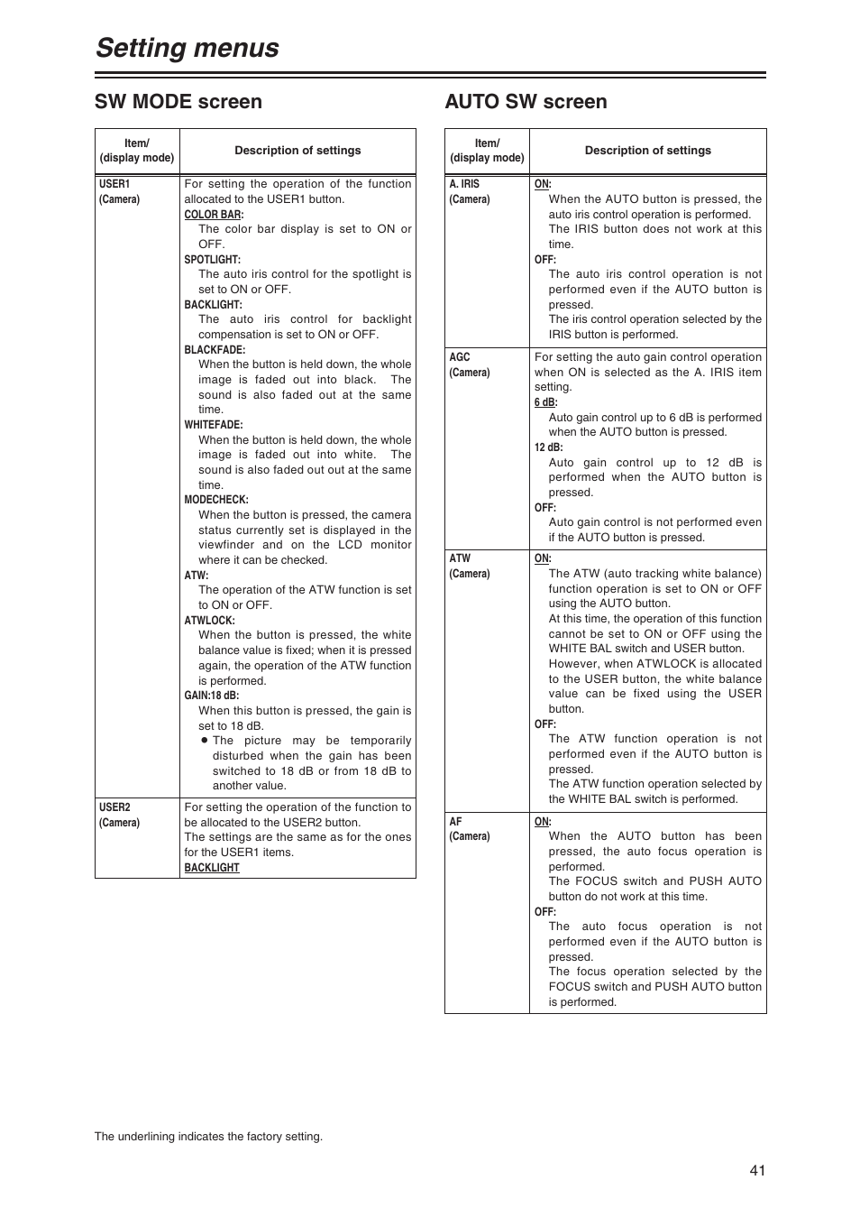 Setting menus, Sw mode screen, Auto sw screen | Panasonic AG-DVX100 P User Manual | Page 41 / 68