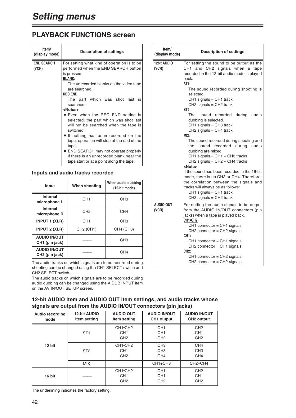 Setting menus, Playback functions screen, Inputs and audio tracks recorded | Panasonic AG-DVX100 P User Manual | Page 42 / 68