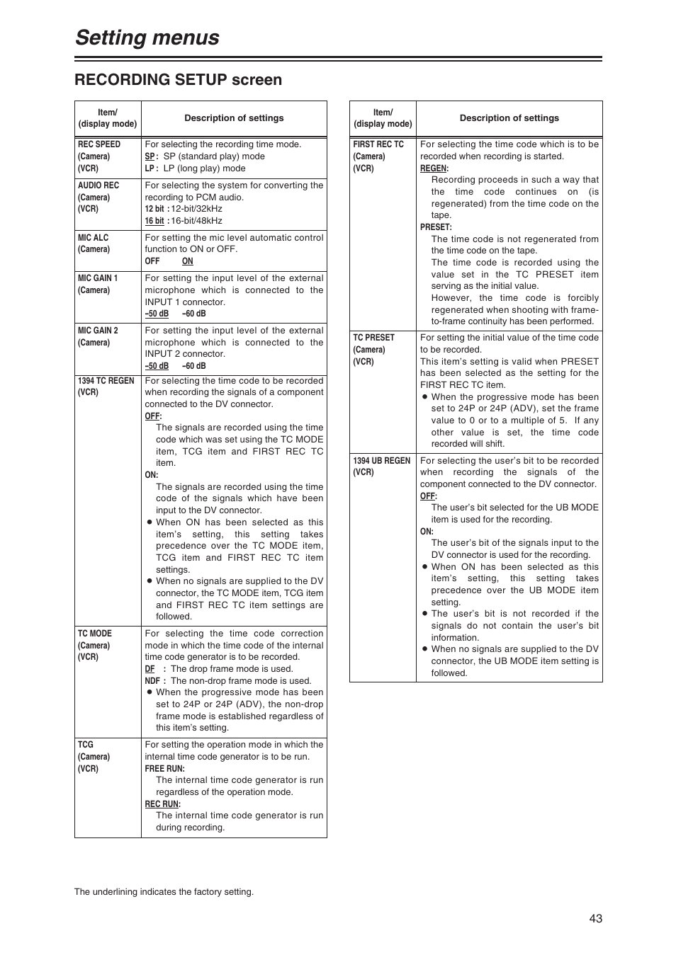 Setting menus, Recording setup screen | Panasonic AG-DVX100 P User Manual | Page 43 / 68