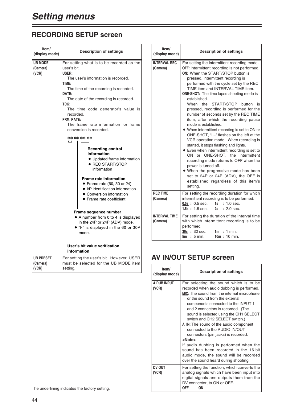 Setting menus, Av in/out setup screen, Recording setup screen | Panasonic AG-DVX100 P User Manual | Page 44 / 68