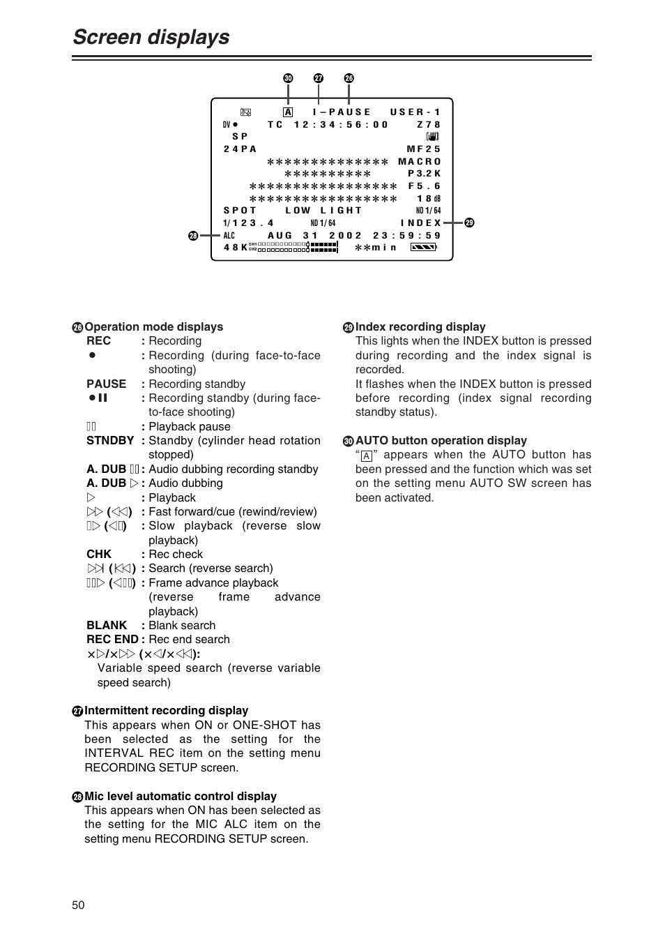 Screen displays | Panasonic AG-DVX100 P User Manual | Page 50 / 68