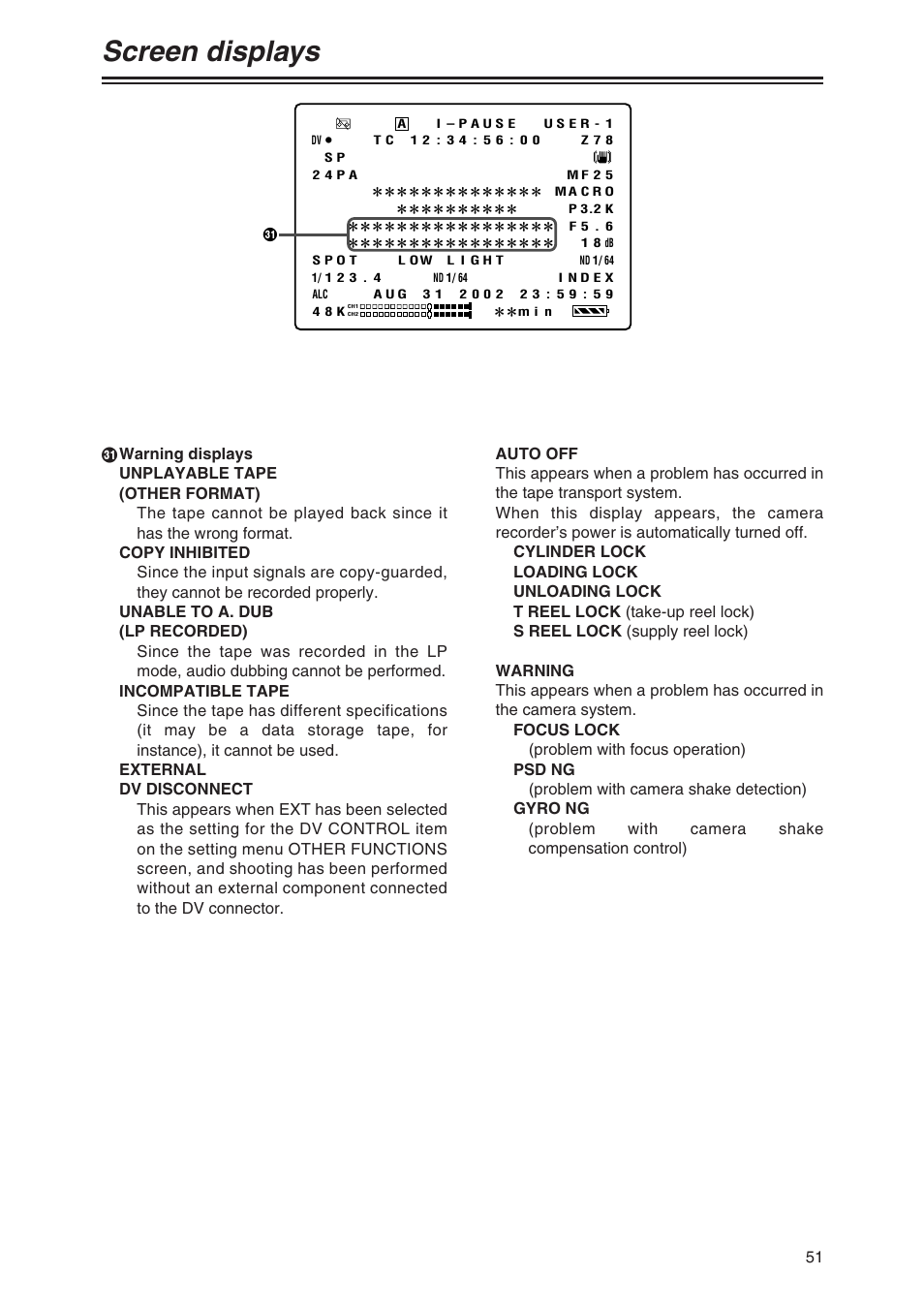 Screen displays | Panasonic AG-DVX100 P User Manual | Page 51 / 68