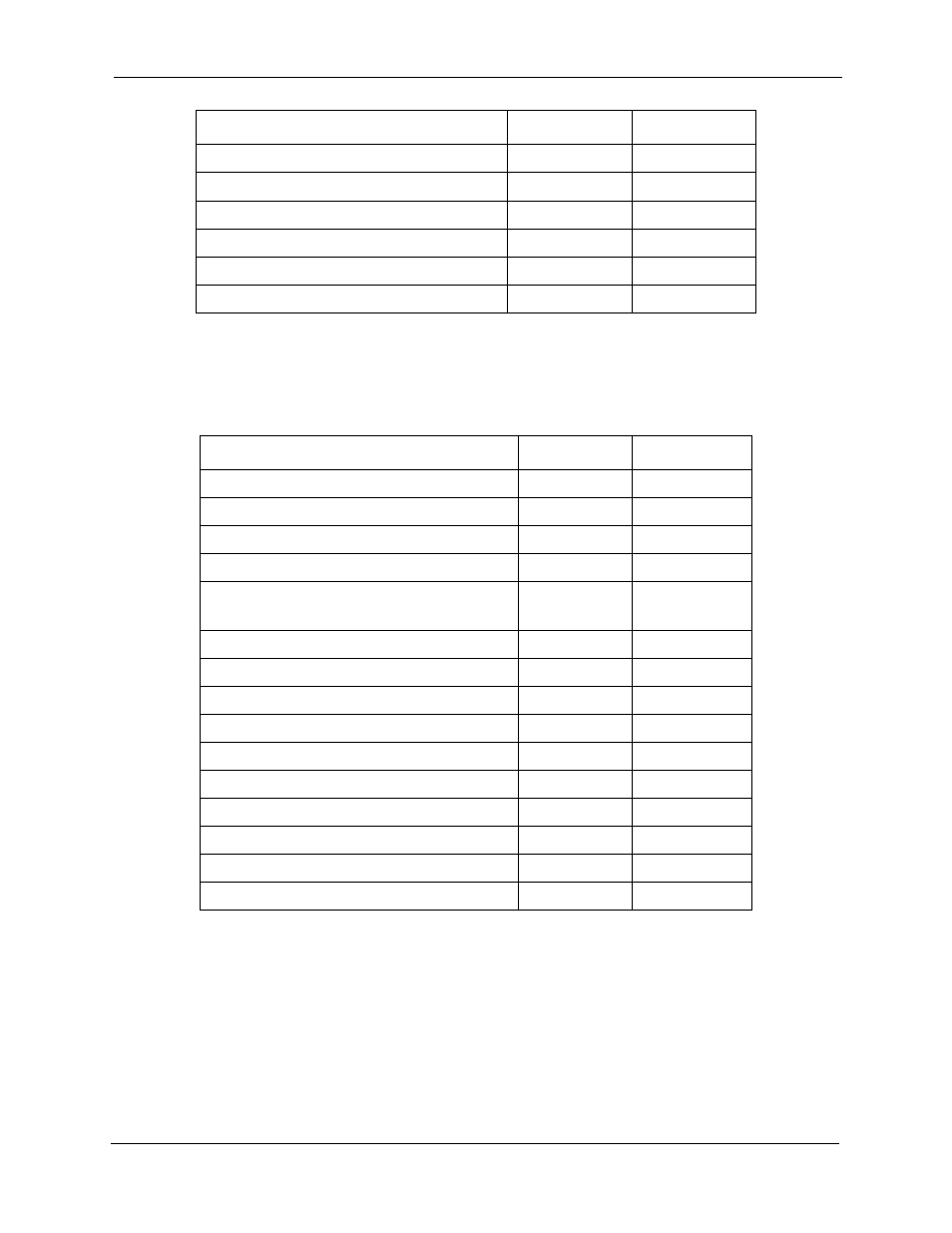 Attendant features, Xiii | Panasonic DBS 824 User Manual | Page 14 / 274