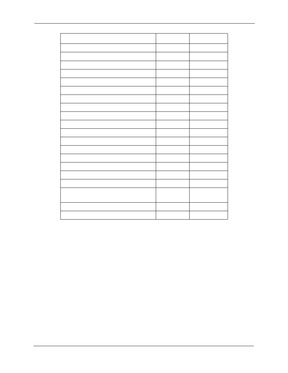 Panasonic DBS 824 User Manual | Page 16 / 274