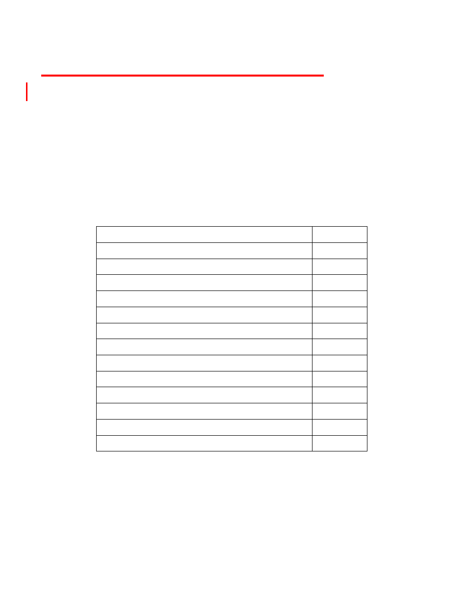 Panasonic DBS 824 User Manual | Page 238 / 274