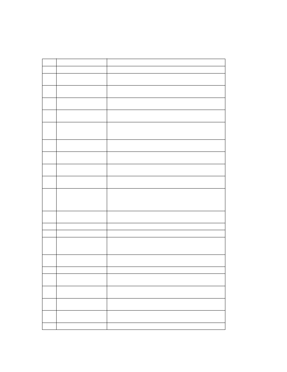 Panasonic DBS 824 User Manual | Page 241 / 274