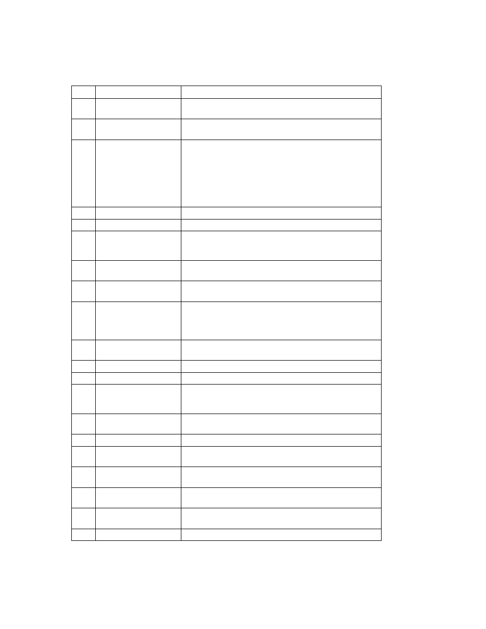 Panasonic DBS 824 User Manual | Page 243 / 274