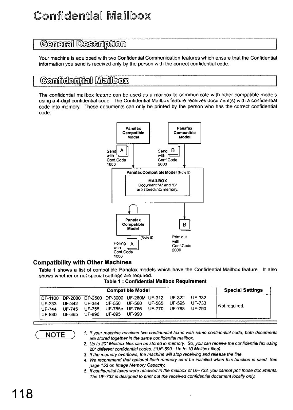 Table 1 : confidential mailbox requirement, Coofodleinitiial maodbox ©canxggsid, Compatibility with other machines | Panasonic 990 User Manual | Page 118 / 170