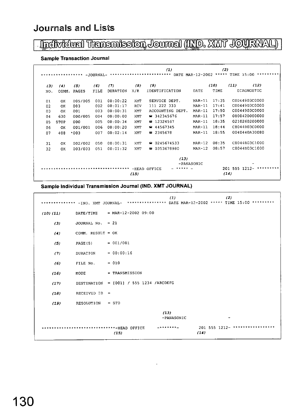 Sample transaction journal, Journals and lists | Panasonic 990 User Manual | Page 130 / 170