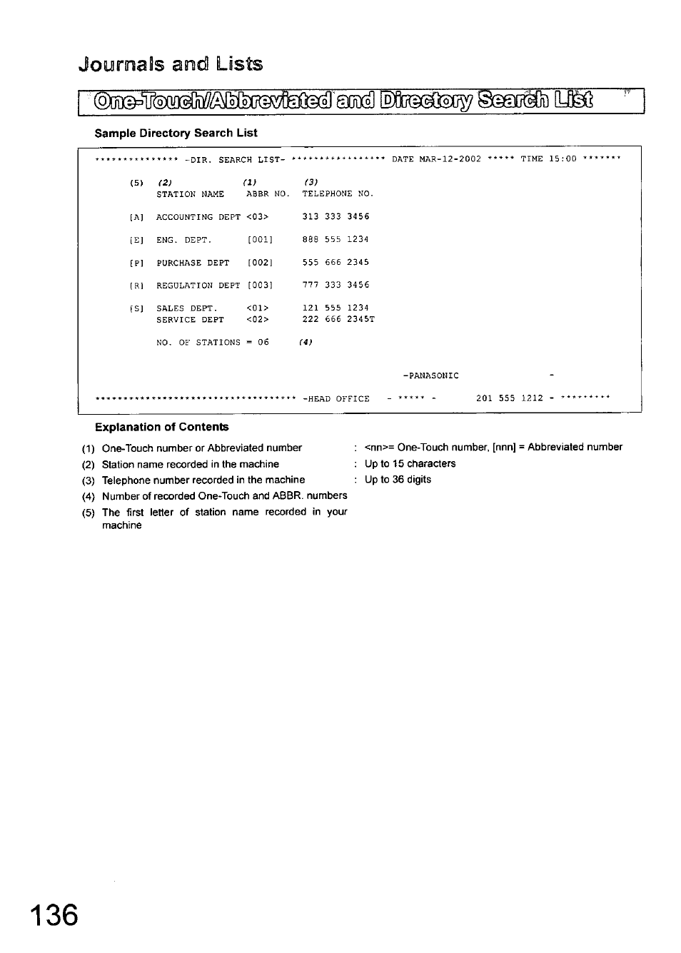 Explanation of contents, Journals and lists, Sample directory search list | Panasonic 990 User Manual | Page 136 / 170