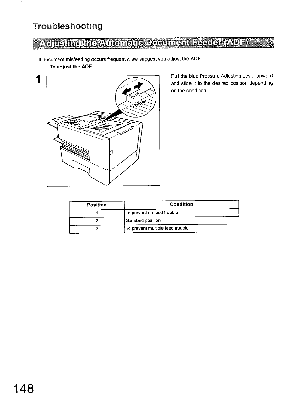 Troubleshooting | Panasonic 990 User Manual | Page 148 / 170