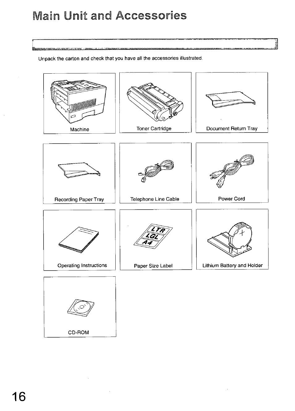 Main, Unit and accessories | Panasonic 990 User Manual | Page 16 / 170