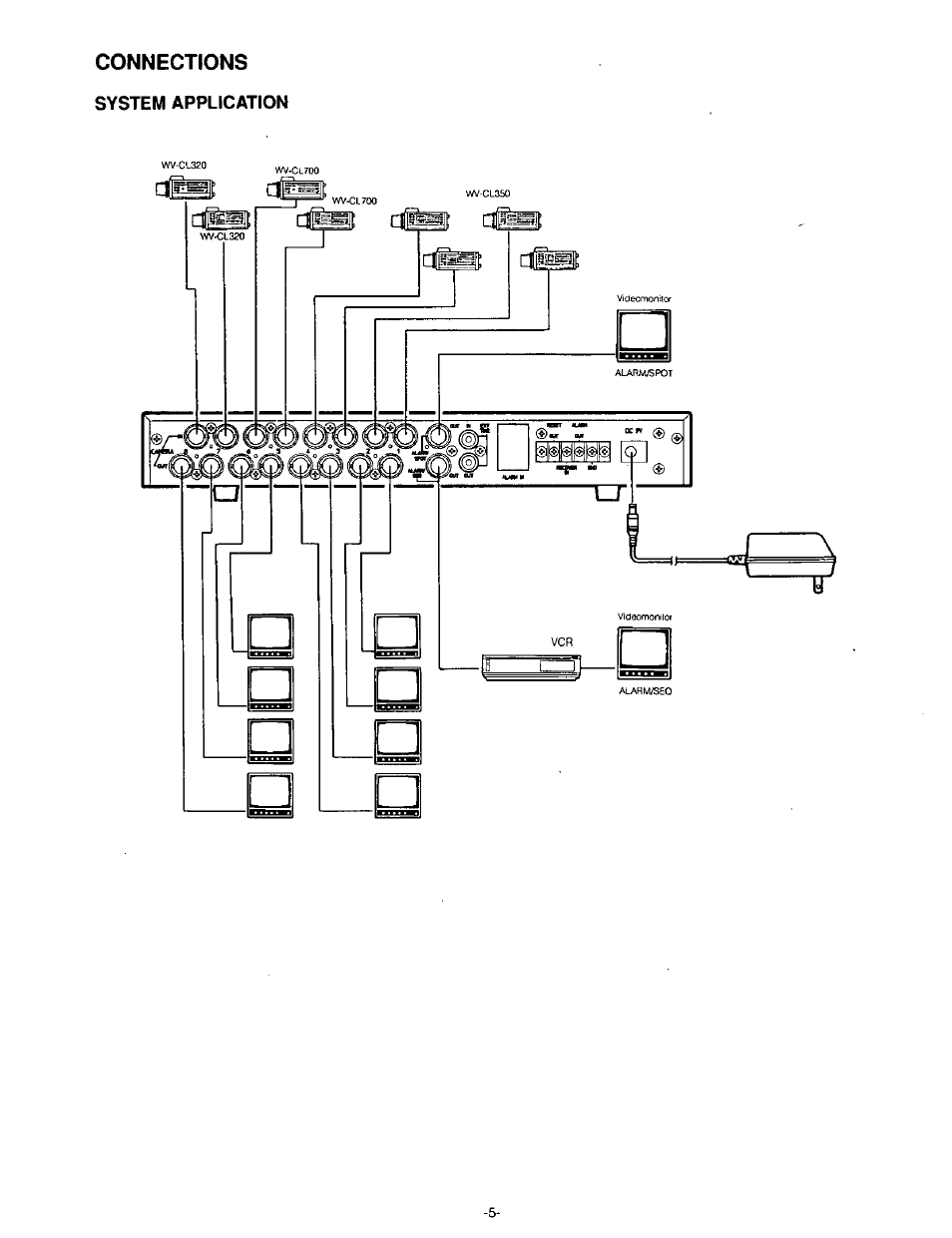 Connections, System application | Panasonic WJ-SQ308 User Manual | Page 7 / 14