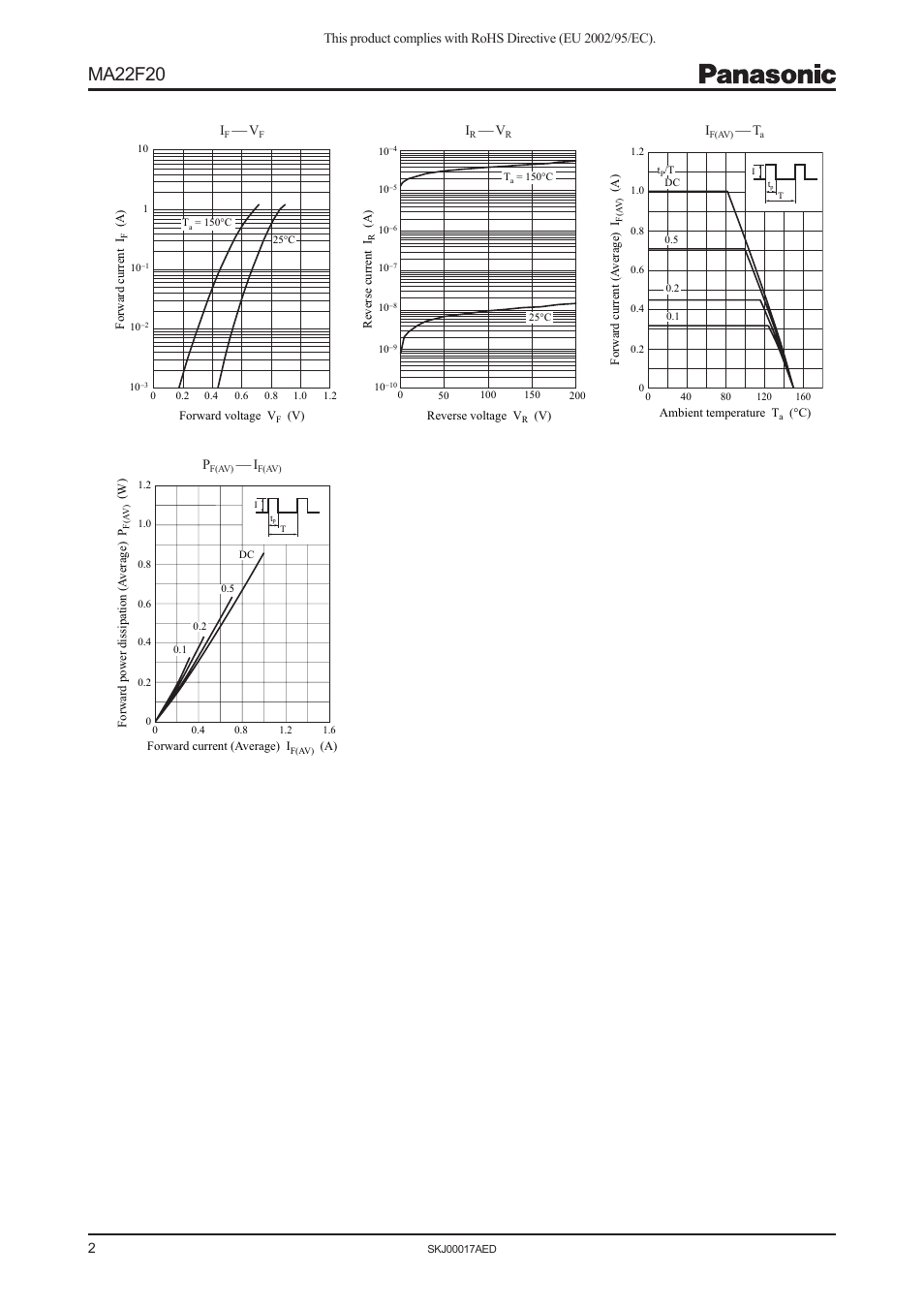 Ma22f20 | Panasonic MA22F20 User Manual | Page 2 / 4