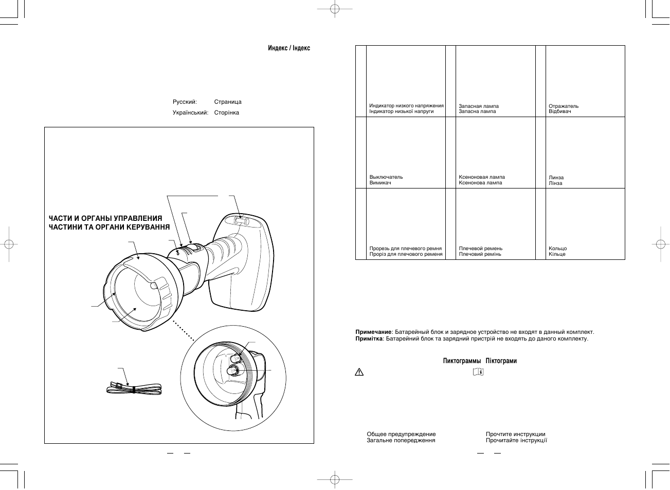 Panasonic EY3794 User Manual | Page 2 / 10