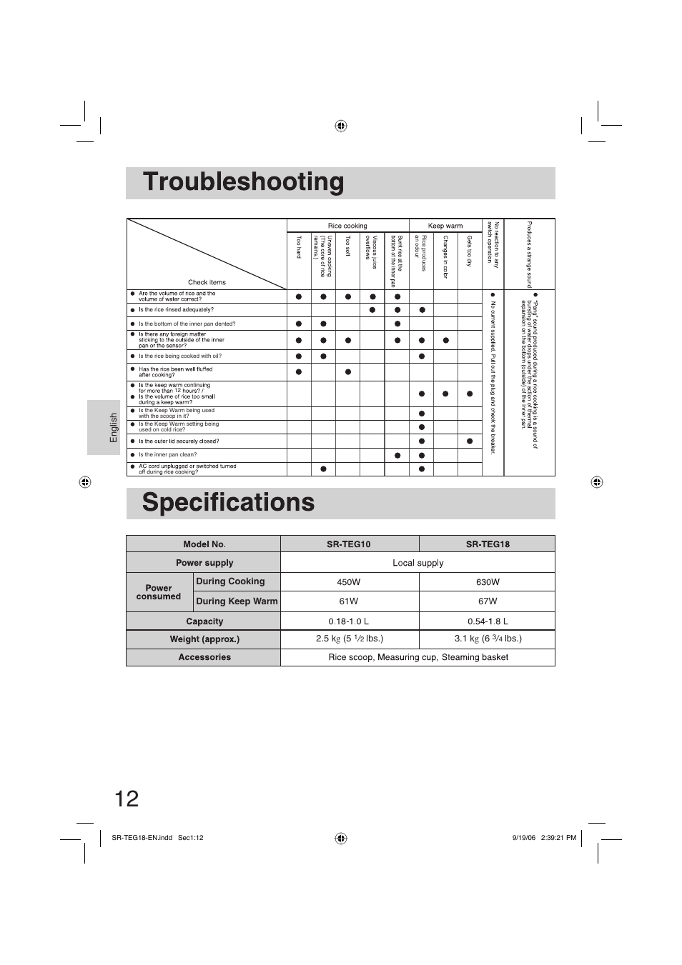 Troubleshooting, Specifications | Panasonic SR-TEG18 User Manual | Page 12 / 12