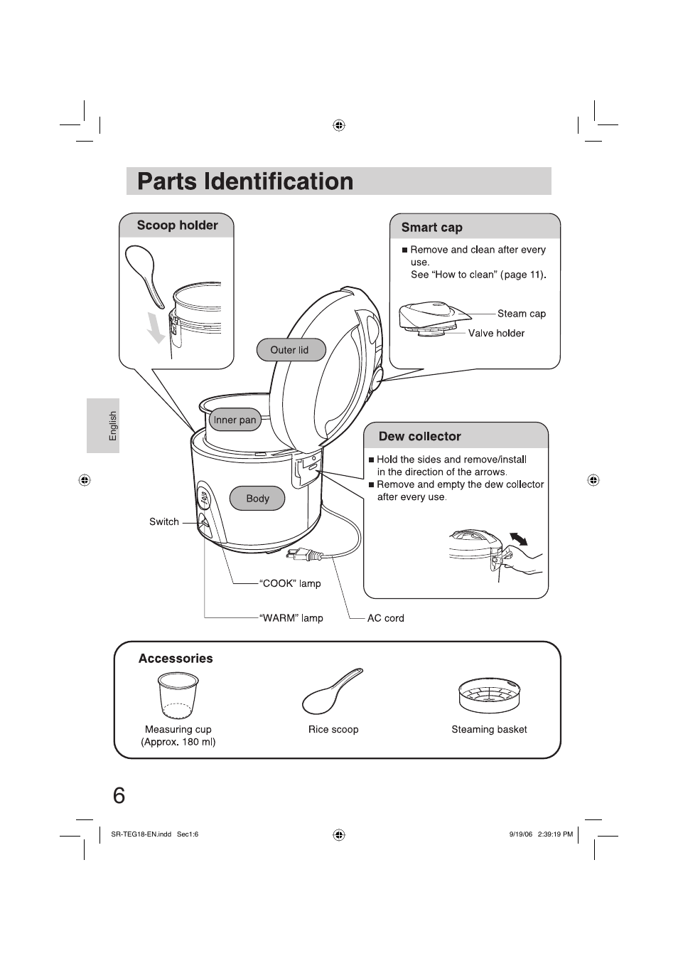 Parts identification | Panasonic SR-TEG18 User Manual | Page 6 / 12