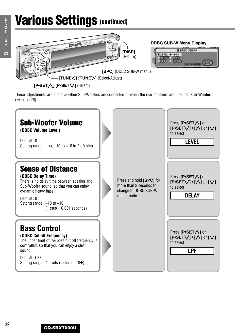 Various settings, Sub-woofer volume, Sense of distance | Bass control, Continued), Level, Delay, Ddbc volume level), Ddbc delay time), Ddbc cut off frequency) | Panasonic CQ-SRX7000U User Manual | Page 28 / 54