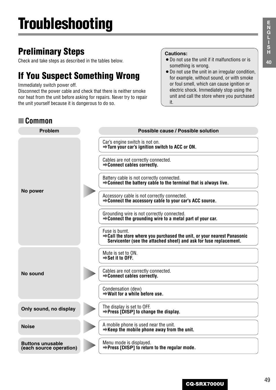 Troubleshooting, Preliminary steps, If you suspect something wrong | Common | Panasonic CQ-SRX7000U User Manual | Page 45 / 54