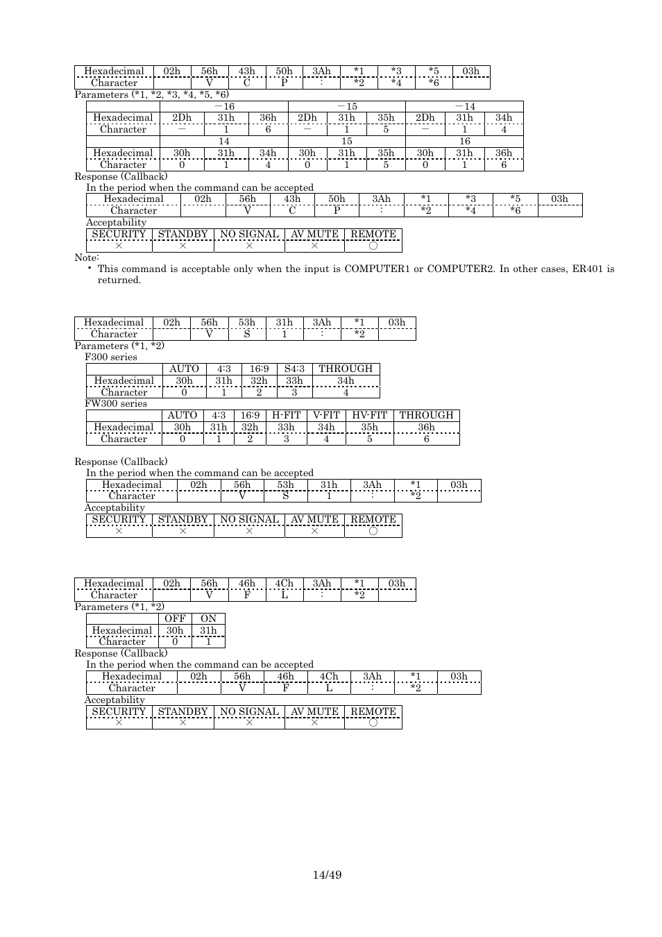 Clock phase, Aspect, Frame lock | Panasonic RS-232C User Manual | Page 14 / 49