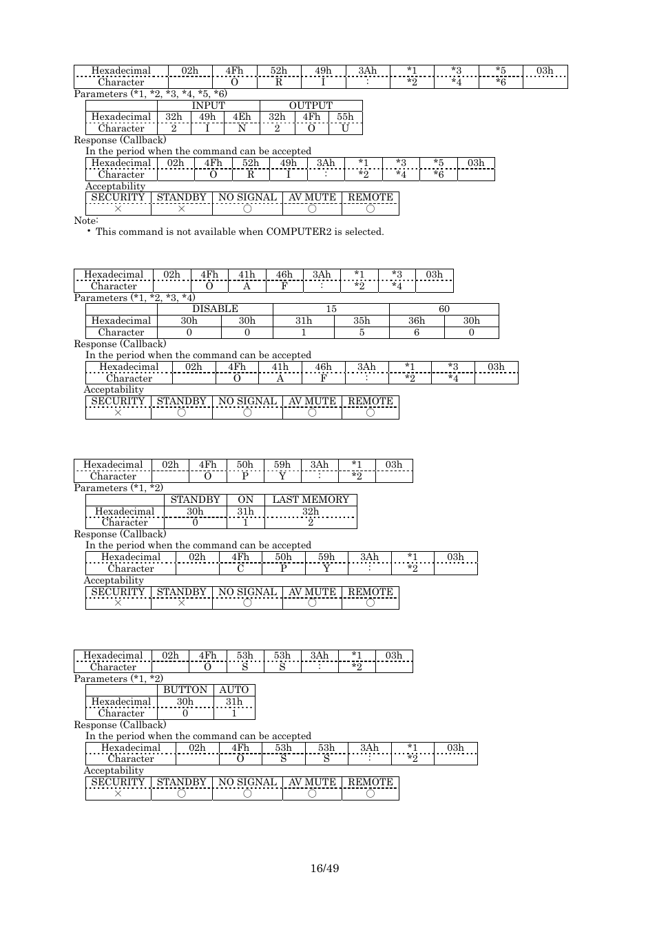 Computer2 select, No signal shut-off, Initial start up | Auto setup setting | Panasonic RS-232C User Manual | Page 16 / 49