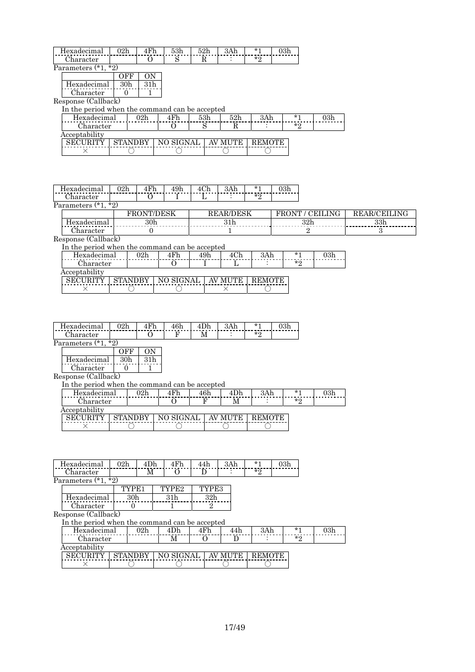 Signal search, Installation, High altitude mode | Osd design | Panasonic RS-232C User Manual | Page 17 / 49