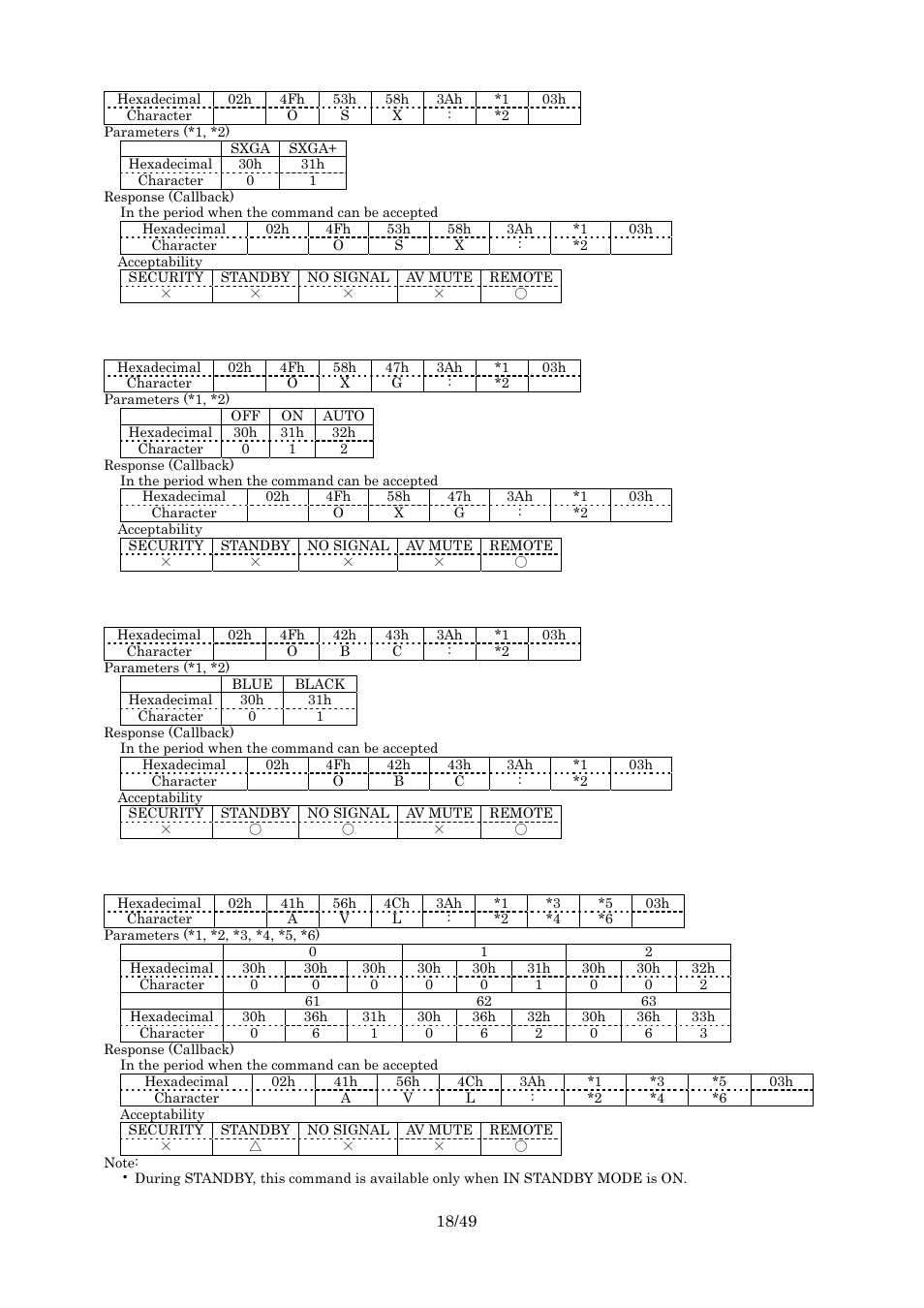 Sxga mode, Wide mode, Back color | Volume | Panasonic RS-232C User Manual | Page 18 / 49