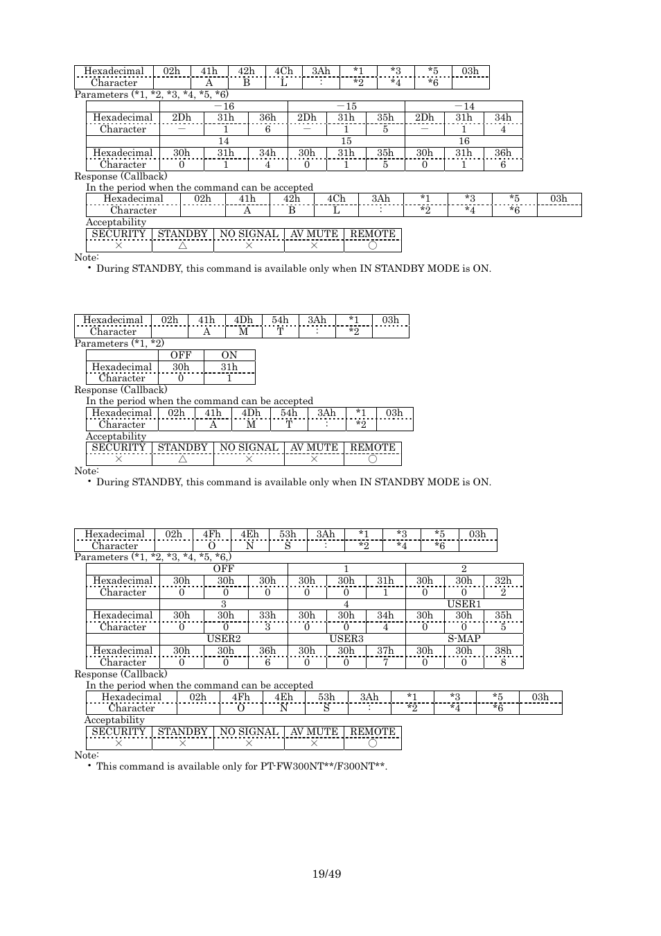 Balance, Av mute setting, Wireless lan | Panasonic RS-232C User Manual | Page 19 / 49