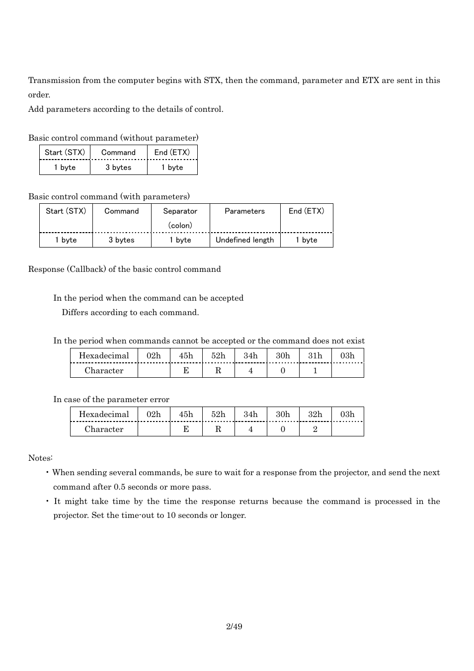 Using the serial terminal, Basic format | Panasonic RS-232C User Manual | Page 2 / 49