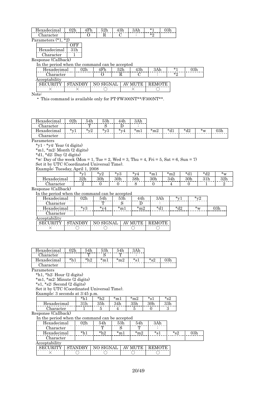 Wireless lan off, Set date, Set time | Panasonic RS-232C User Manual | Page 20 / 49