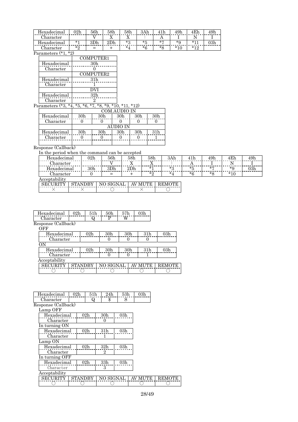 Audio setting, Query power, Query lamp status | Panasonic RS-232C User Manual | Page 28 / 49