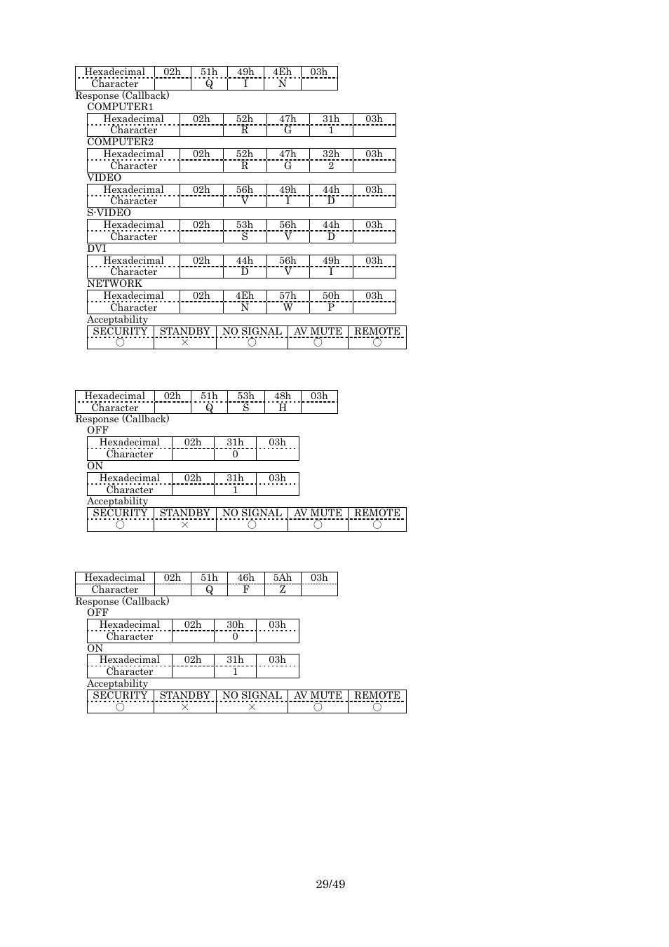 Query input select, Query av mute, Query freeze | Panasonic RS-232C User Manual | Page 29 / 49