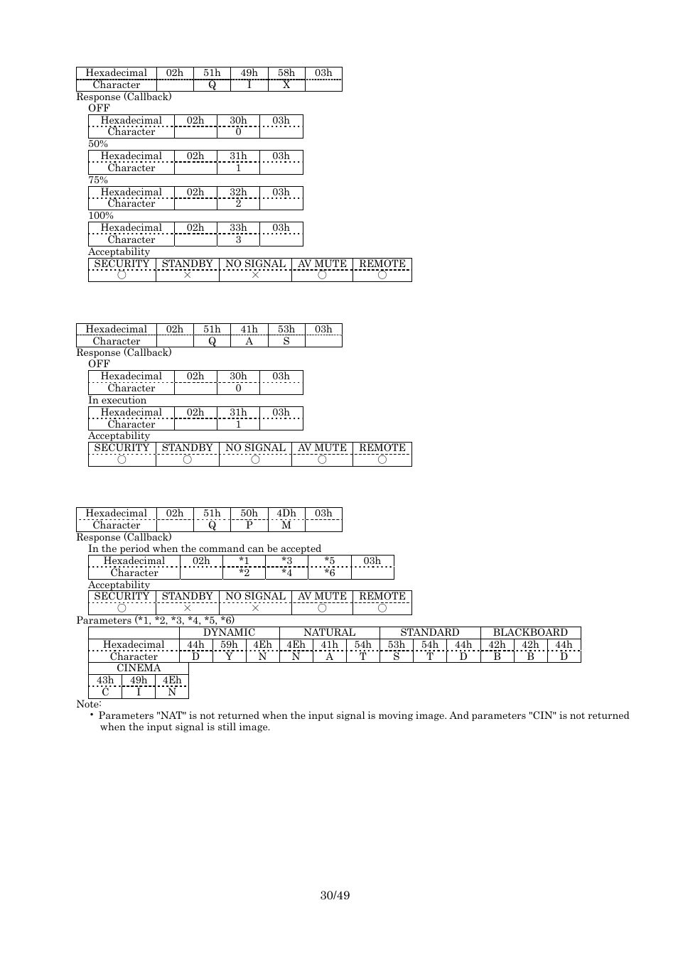 Query index-window, Query auto setup, Query picture mode | Panasonic RS-232C User Manual | Page 30 / 49