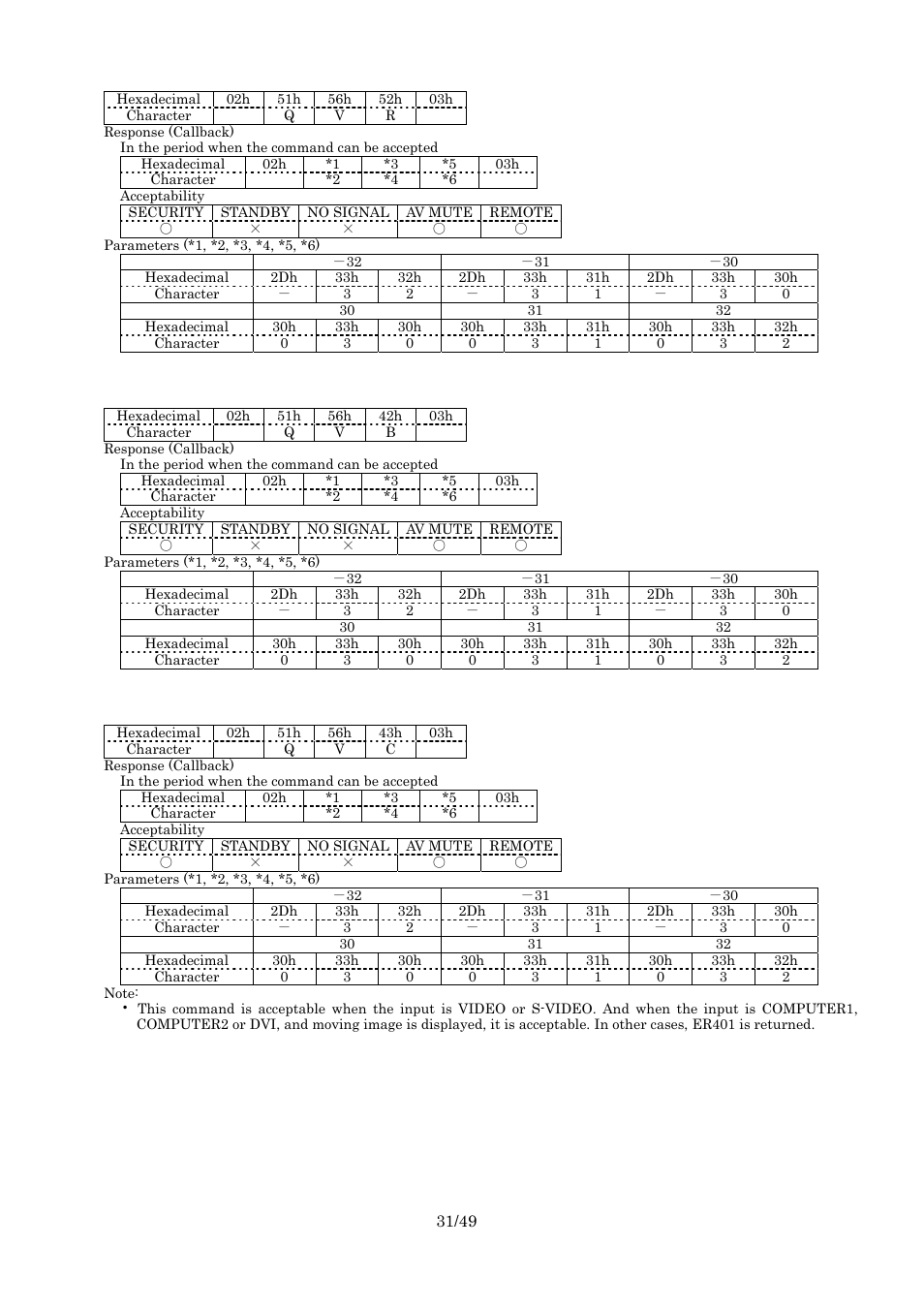 Query contrast, Query brightness, Query color | Panasonic RS-232C User Manual | Page 31 / 49