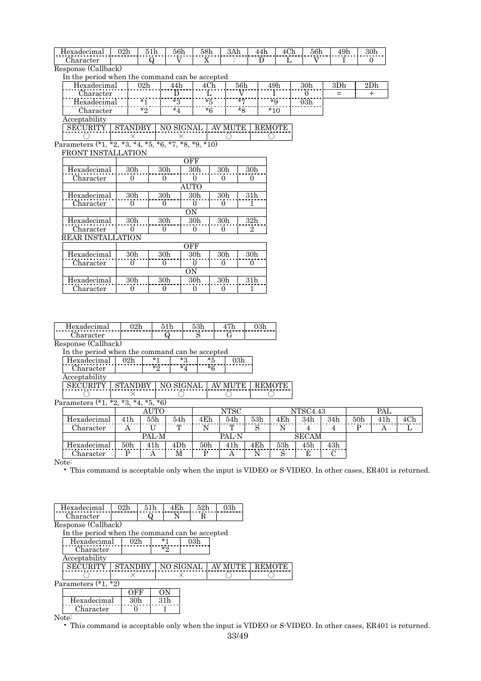 Query daylight view, Query tv-system, Query noise reduction | Panasonic RS-232C User Manual | Page 33 / 49