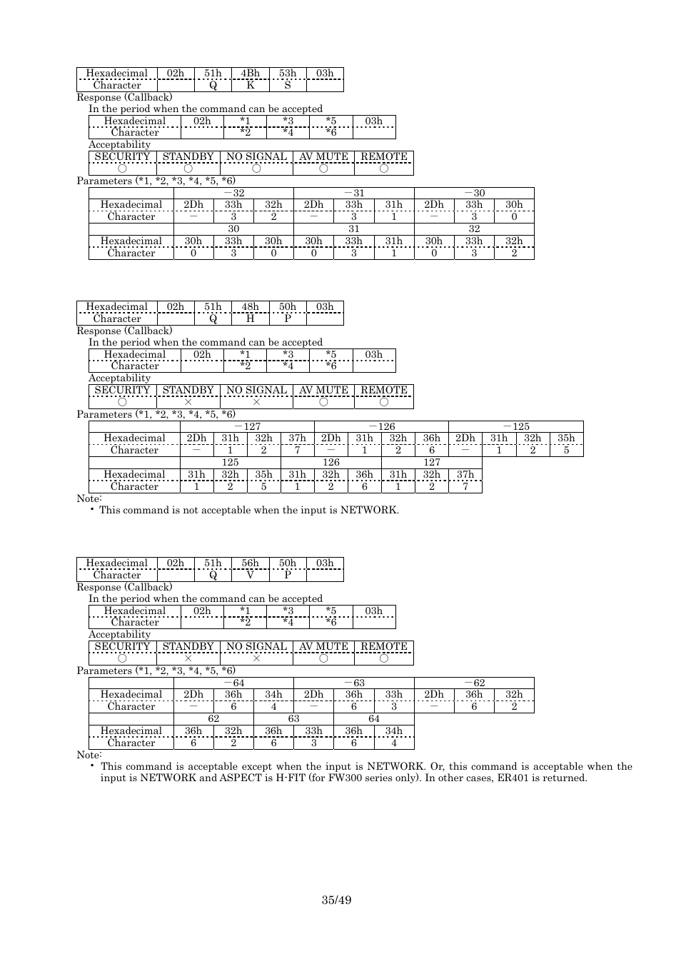 Query keystone, Query shift h, Query shift v | Panasonic RS-232C User Manual | Page 35 / 49