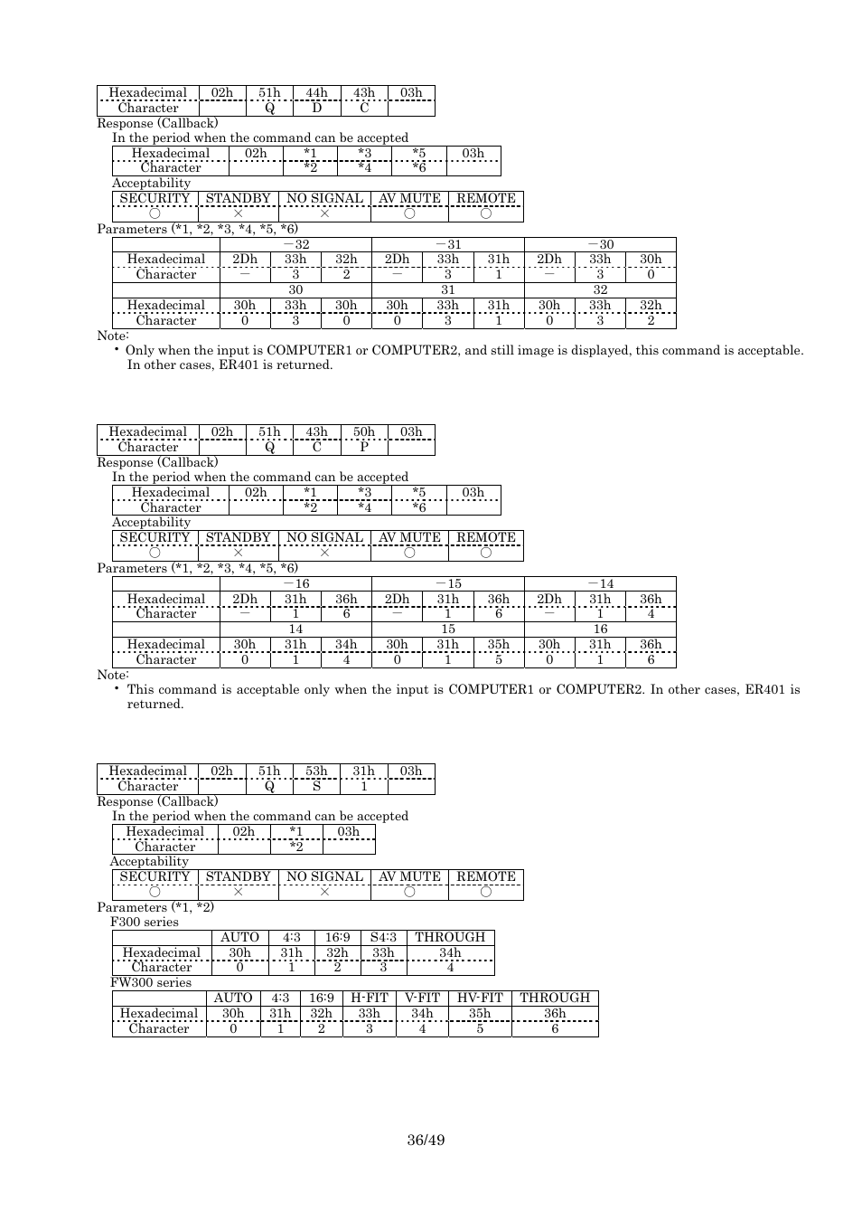 Query dot clock, Query clock phase, Query aspect | Panasonic RS-232C User Manual | Page 36 / 49