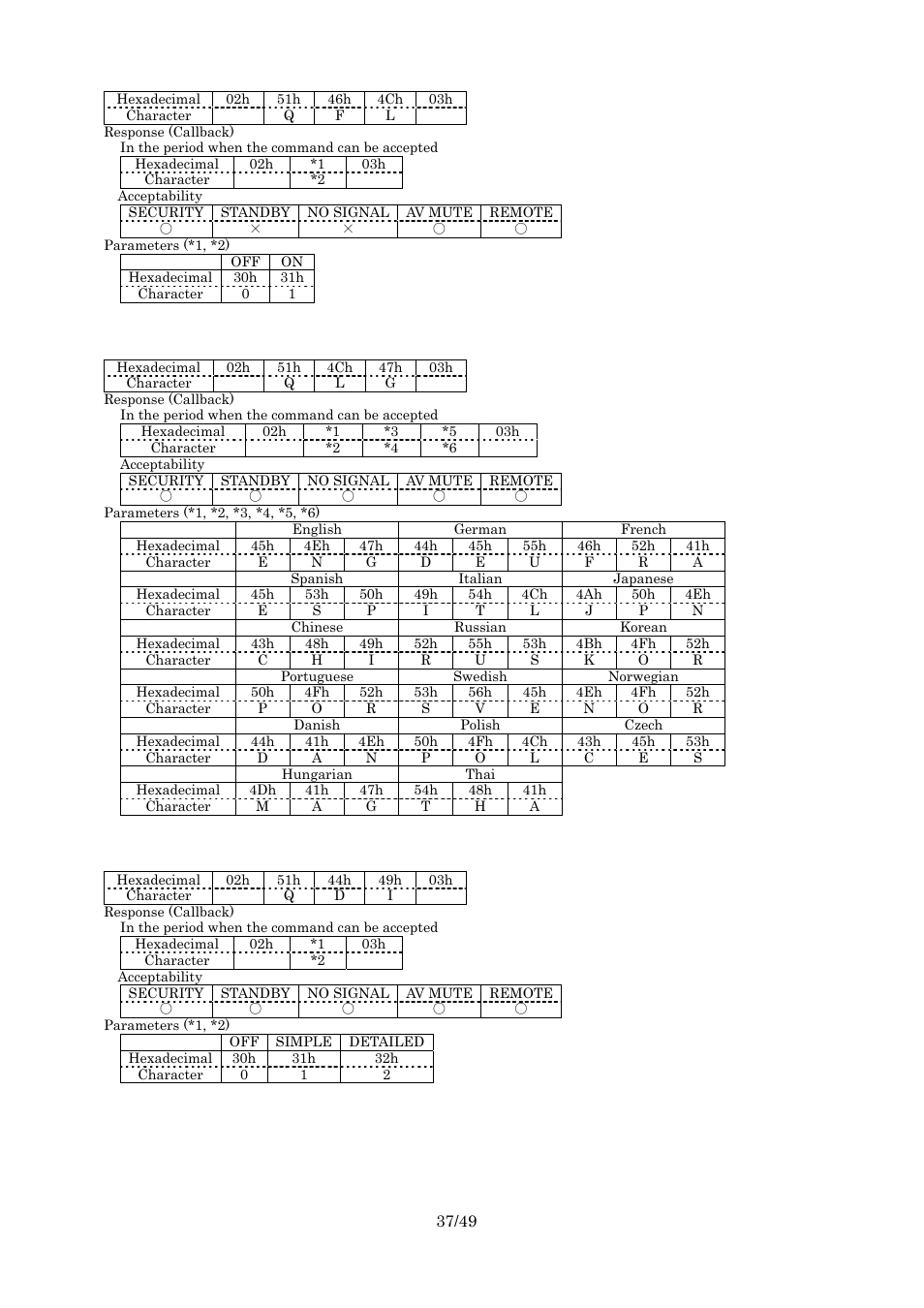 Query frame lock, Query language, Query input guide | Panasonic RS-232C User Manual | Page 37 / 49