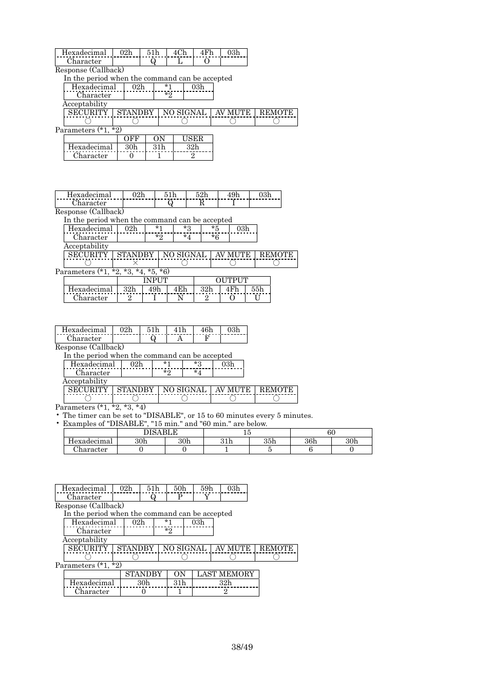 Query startup logo, Query computer2 select, Query no signal shut-off | Query initial start up | Panasonic RS-232C User Manual | Page 38 / 49