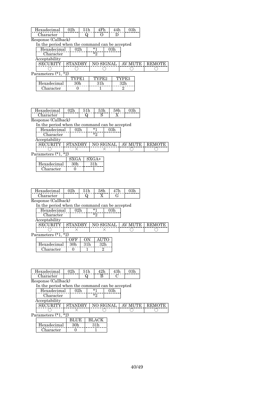 Query osd design, Query sxga mode, Query wide mode | Query back color | Panasonic RS-232C User Manual | Page 40 / 49