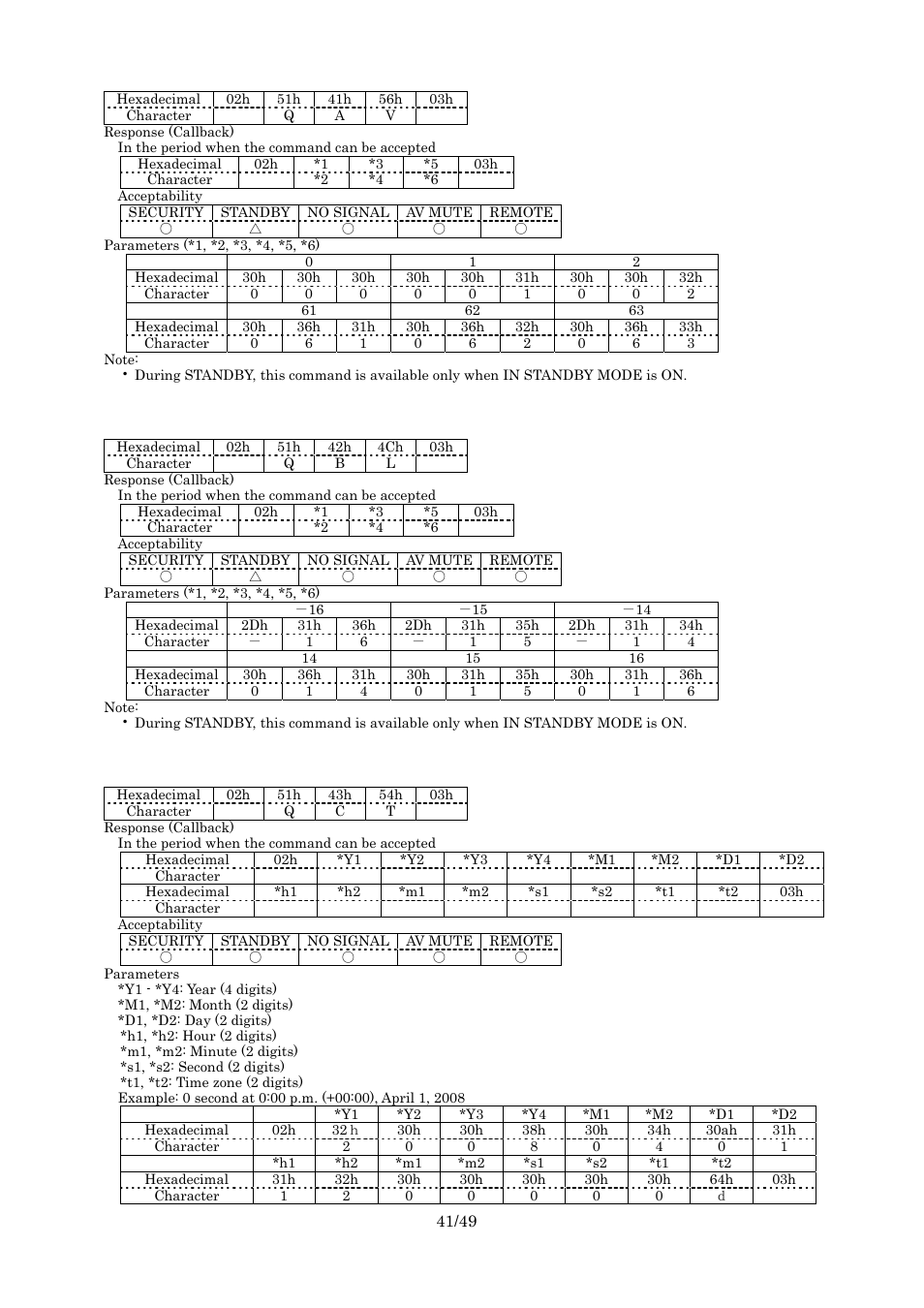 Query volume, Query balance, Query date & time | Panasonic RS-232C User Manual | Page 41 / 49